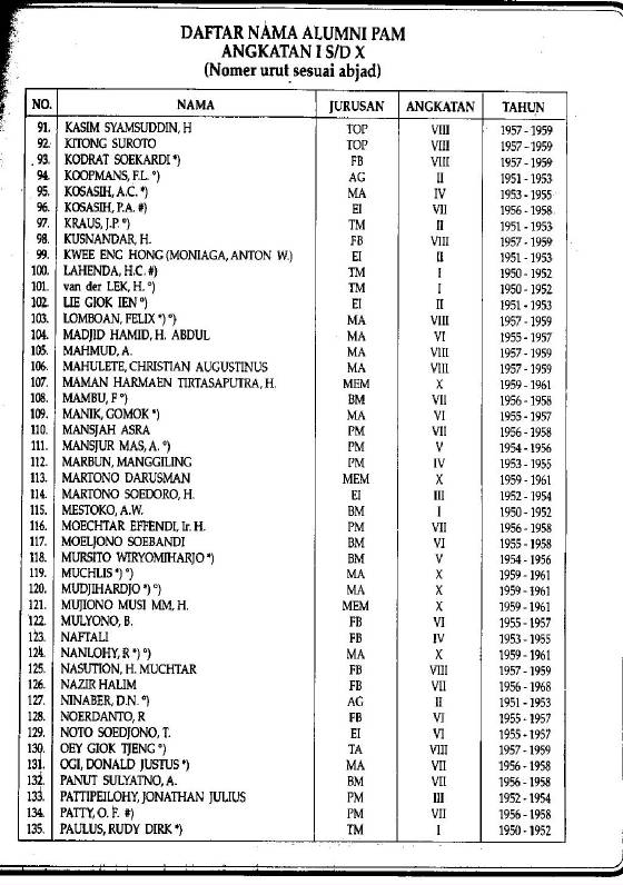 daftar_3.jpg