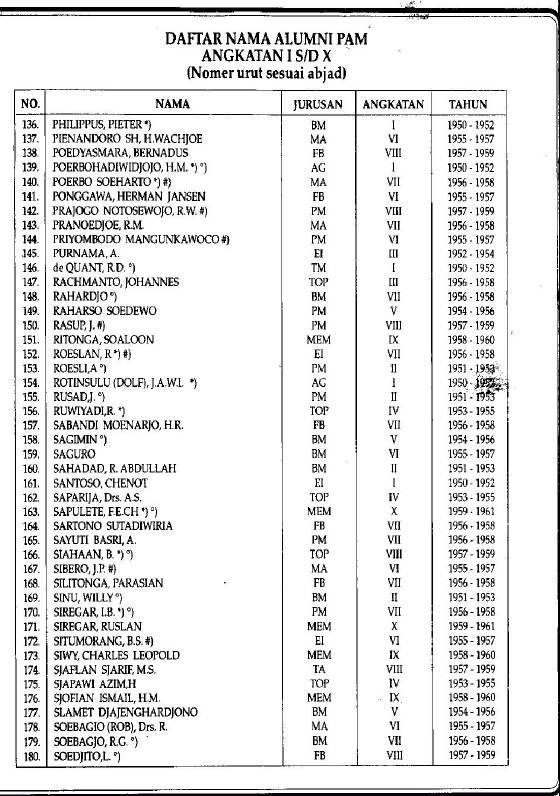 daftar_4.jpg