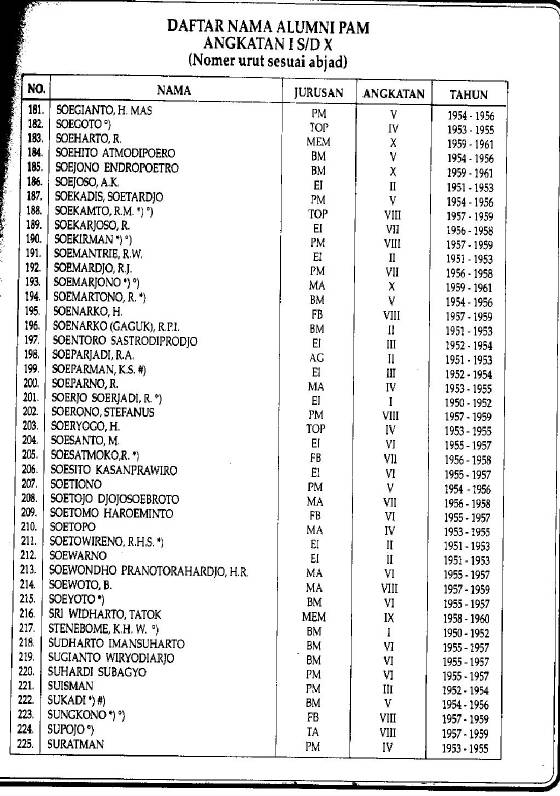 daftar_5.jpg