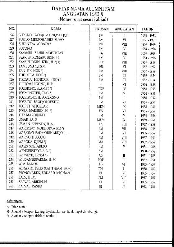 daftar_6.jpg